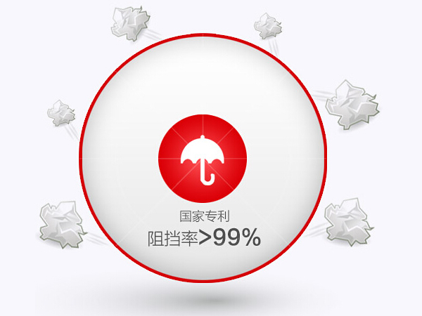 263信创邮箱-自研反垃圾技术 263信创邮箱-自研反垃圾技术